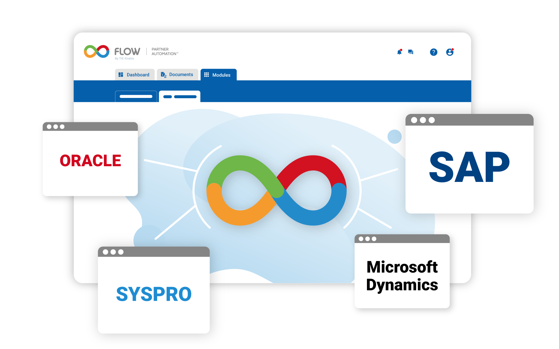 stop-switching-between-systems