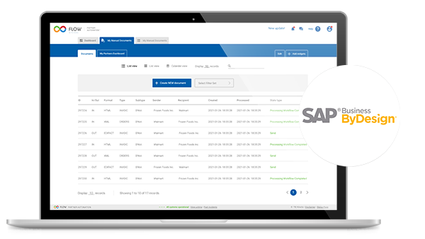 Image - SAP Business ByDesign