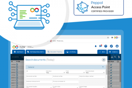 EDI-2-FLOW Peppol Editie voor afnemers