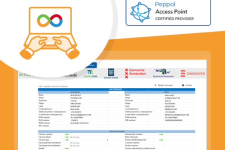 PORTAL-2-FLOW Peppol Editie