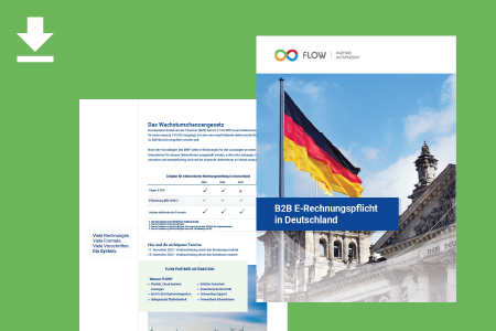 B2B Elektronische Rechnung Deutschland 2025